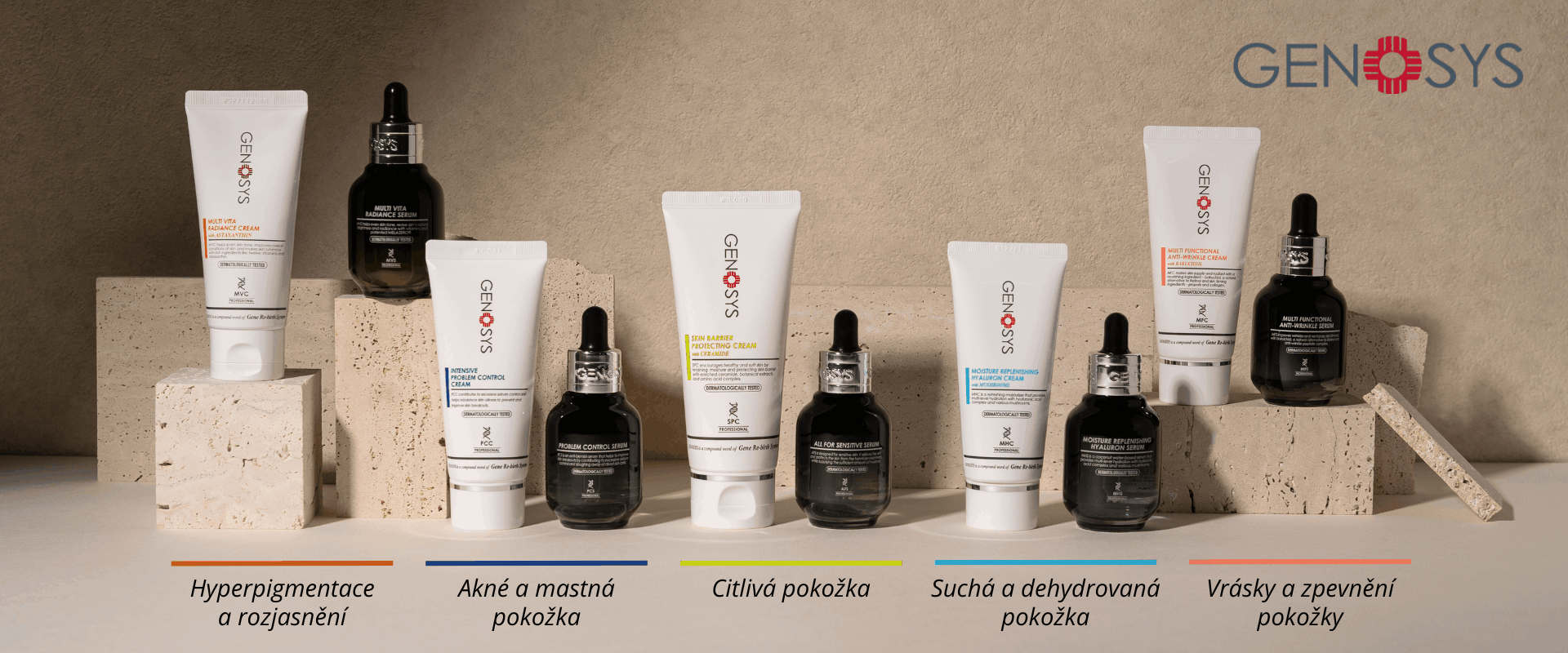 genosys krem a serum sada 1920x800